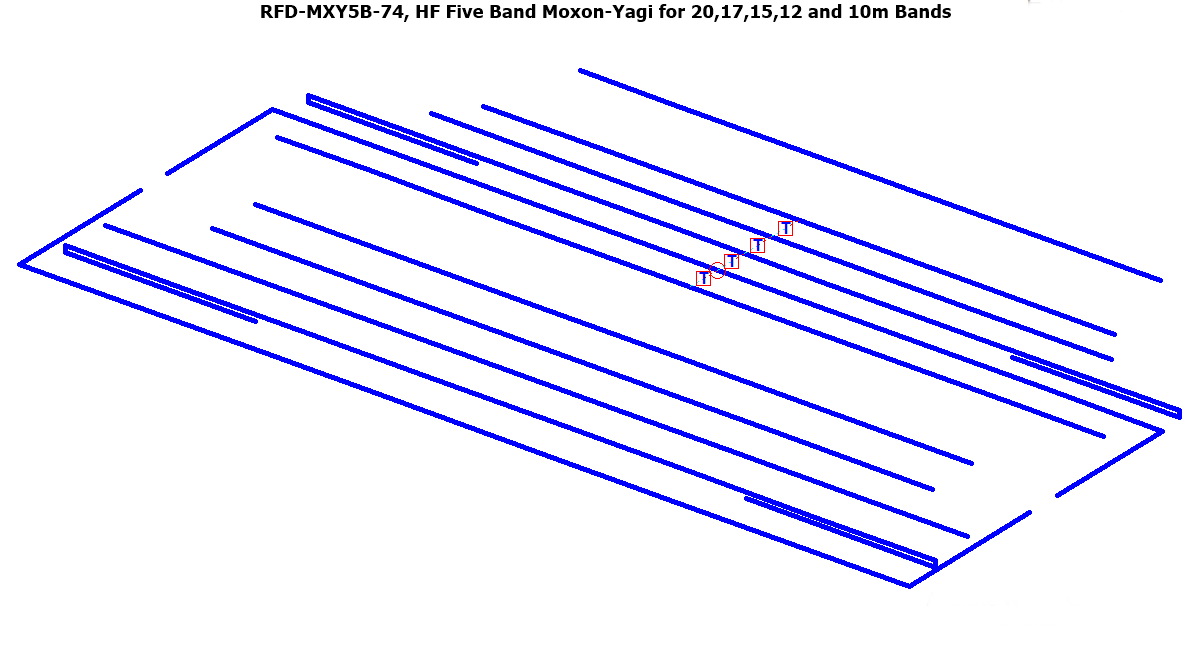RFD-MXY5B-74, HF Five Band Moxon-Yagi for 20,17,15,12 and 10m Bands