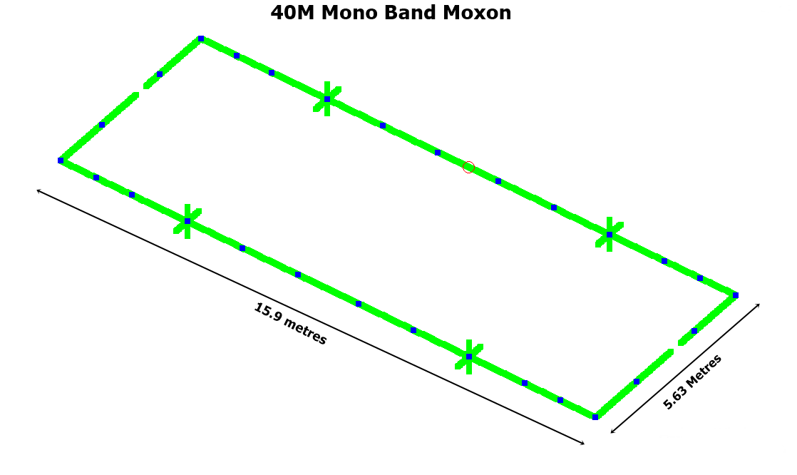 RFD-MX40, 40M/7 MHz Mono Band Moxon Antenna.