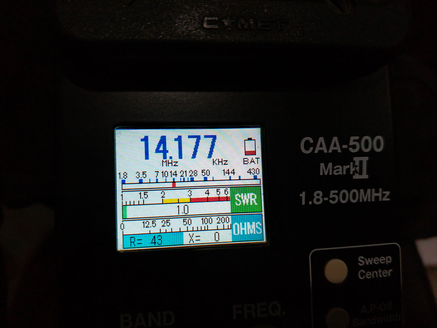 RFD-14RLF3, 3 Elements 14 MHz/20M RLF( Rectangular Loop Feed) Yagi