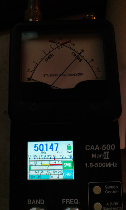 RFD-50RLF3, 3 Elements 50 MHz/6M RLF( Rectangular Loop Feed) Yagi.