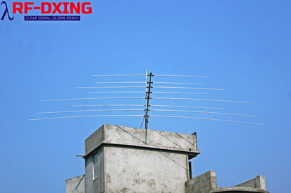 RFD-RDP3BHF-45, 8 Elements HF 3 Bands Reflector Driven Phased (RDP) Log-Yagi.