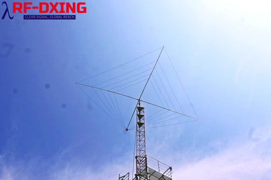 RFD-SL/SQ2010, HF 5 Bands Full Wave Sky Loop/Single Element Quad Antenna 20-10m.