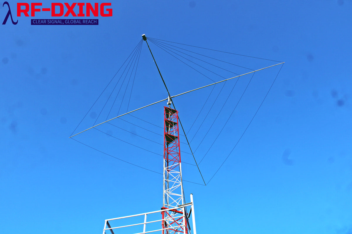 RFD-SL2010, HF 5 Bands Full Wave Sky Loop/Single Element Quad Antenna 20-10m.