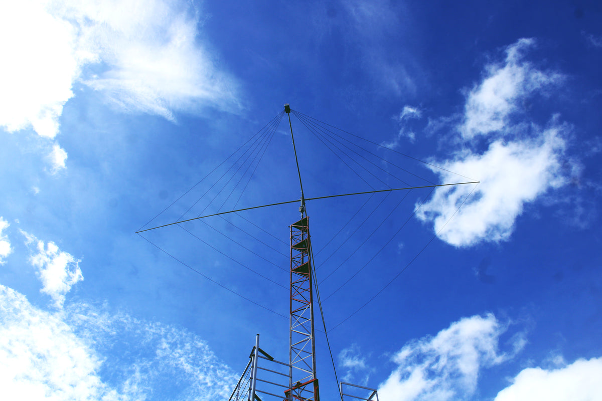 RFD-SL2010, HF 5 Bands Full Wave Sky Loop/Single Element Quad Antenna 20-10m.