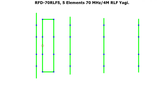 RFD-70RLF5, 5 Elements 70 MHz/4M RLF( Rectangular Loop Feed) Yagi.