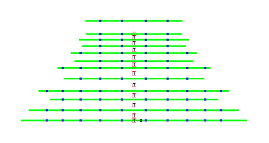 RFD-RDP5BHF-74, 12 Elements HF 5 Bands Reflector Driven Phased (RDP) Yagi.