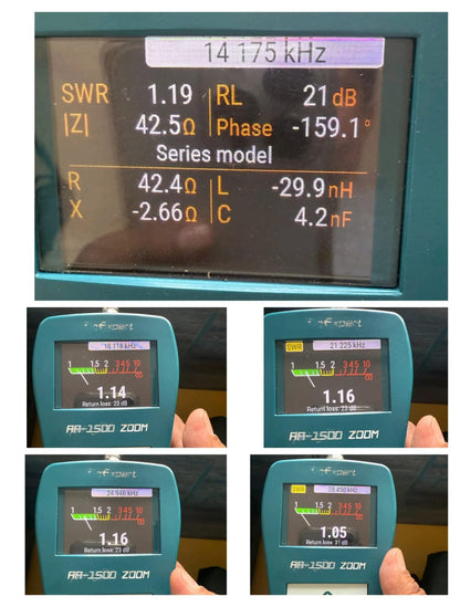RFD-RDP5BHF-74, 12 Elements HF 5 Bands Reflector Driven Phased (RDP) Log-Yagi.