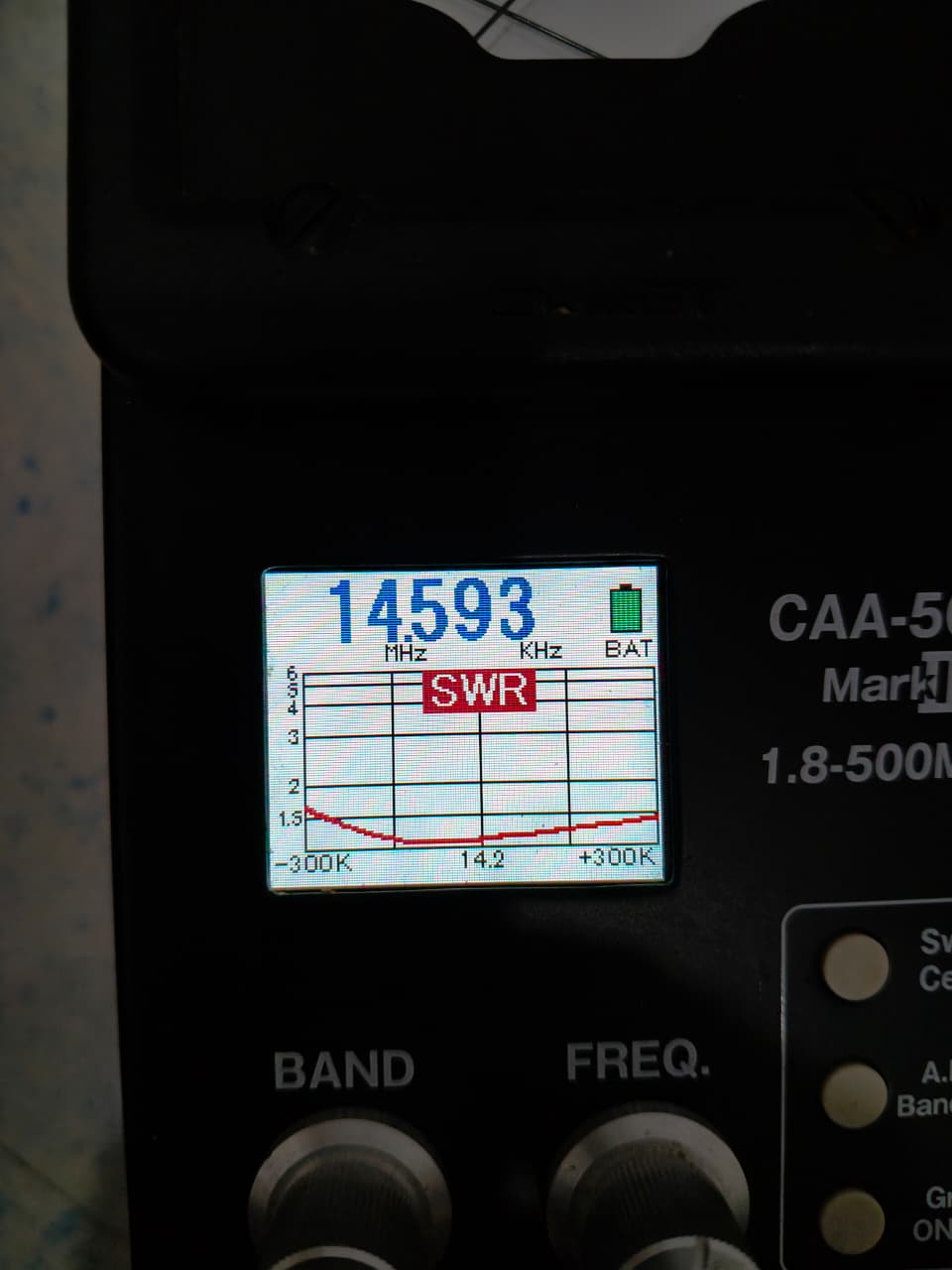 RFD-MXY2B-35, Dual Band Moxon-Yagi for 15m, 10m