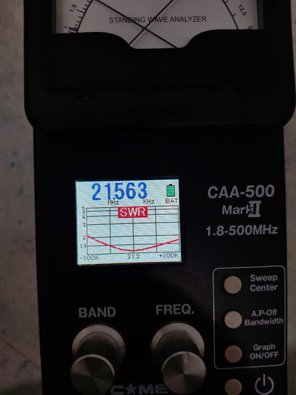 RFD-MXY2B-35, Dual Band Moxon-Yagi for 15m, 10m
