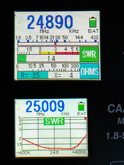 RFD-4MQ2010, 4 ELEMENTS 5 BANDS HF QUAD 20-10M BAND.