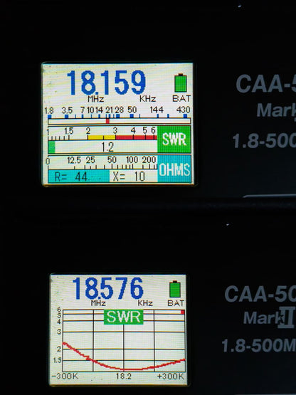 RFD-4MQ2010, 4 ELEMENTS 5 BANDS HF QUAD 20-10M BAND.