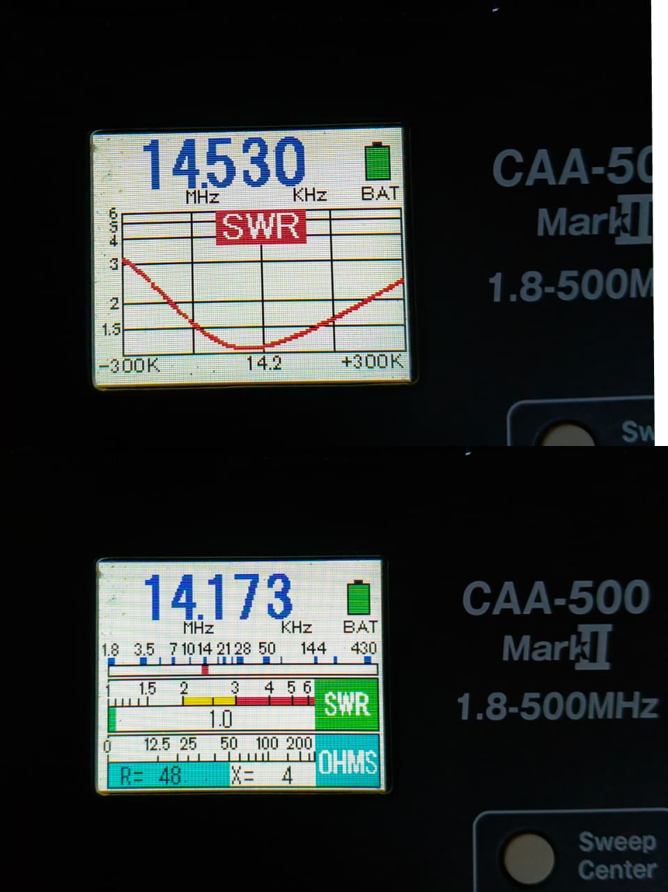 RFD-4MQ2010, 4 ELEMENTS 5 BANDS HF QUAD 20-10M BAND.
