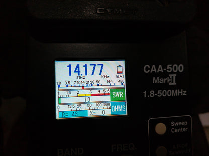 RFD-14RLF3, 3 Elements 14 MHz/20M RLF( Rectangular Loop Feed) Yagi