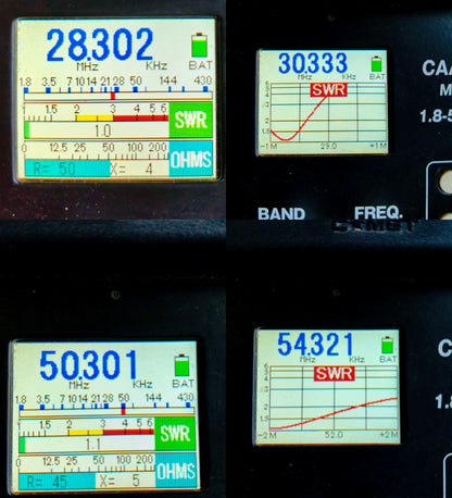 RFD-DQ106, 6 Elements Dual Band Quad for 10m and 6m Band.