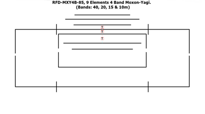 RFD-MXY4B-85, 4 Bands HF Moxon-Yagi for 40, 20, 15 and 10 m Band.